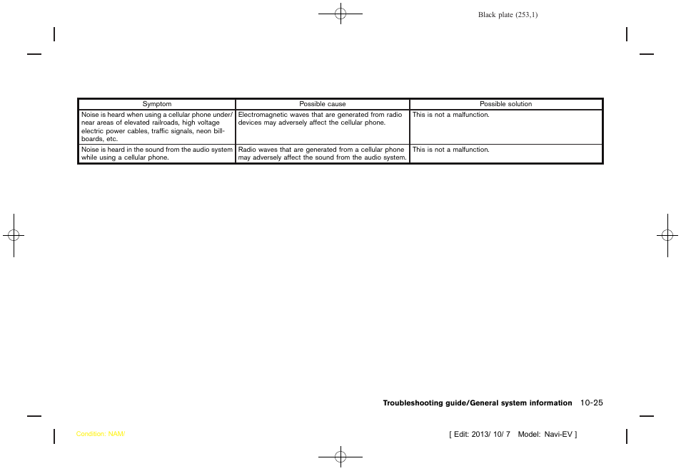 NISSAN 2014 LEAF - Navigation System Owner's Manual User Manual | Page 257 / 286