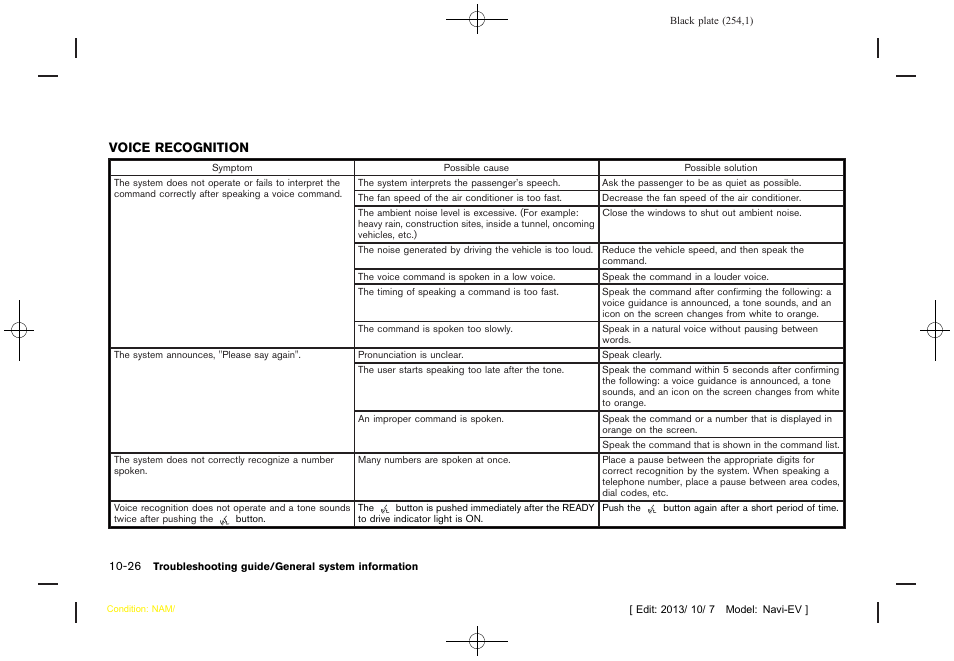 Voice recognition -26 | NISSAN 2014 LEAF - Navigation System Owner's Manual User Manual | Page 258 / 286