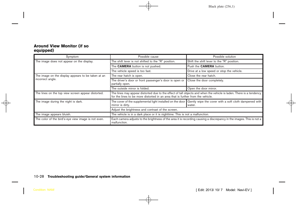 NISSAN 2014 LEAF - Navigation System Owner's Manual User Manual | Page 260 / 286