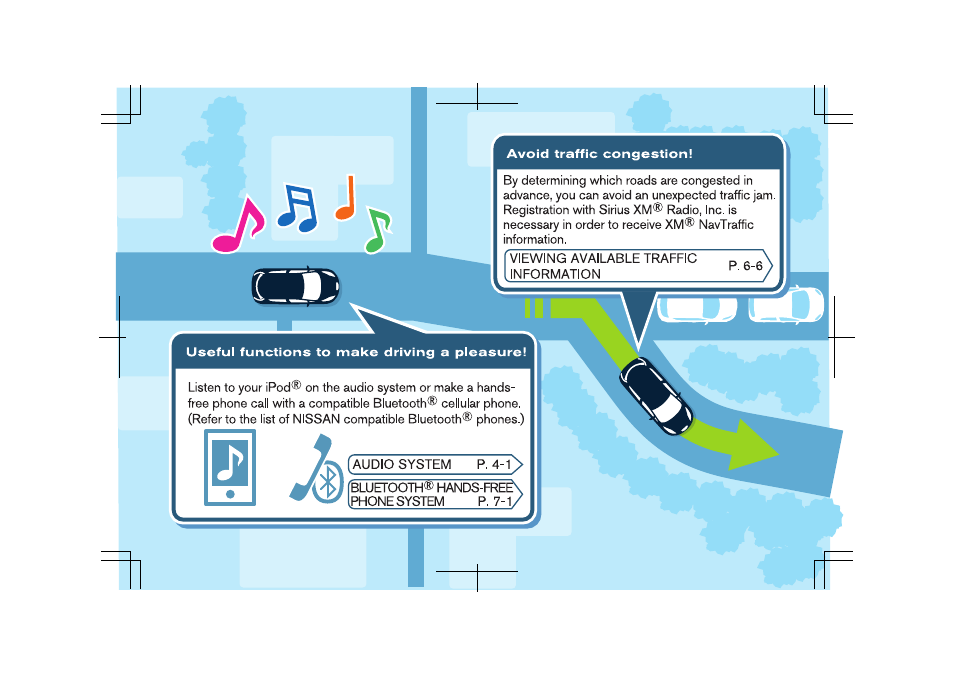NISSAN 2014 LEAF - Navigation System Owner's Manual User Manual | Page 5 / 286