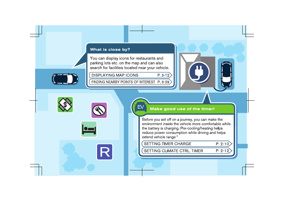 NISSAN 2014 LEAF - Navigation System Owner's Manual User Manual | Page 7 / 286