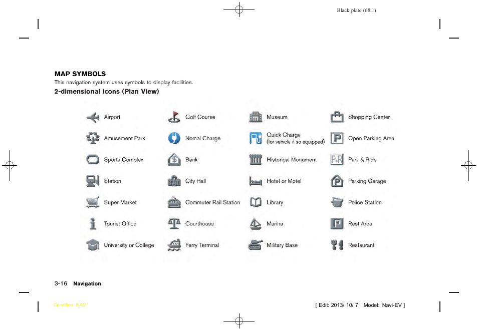 Map symbols -16 | NISSAN 2014 LEAF - Navigation System Owner's Manual User Manual | Page 72 / 286