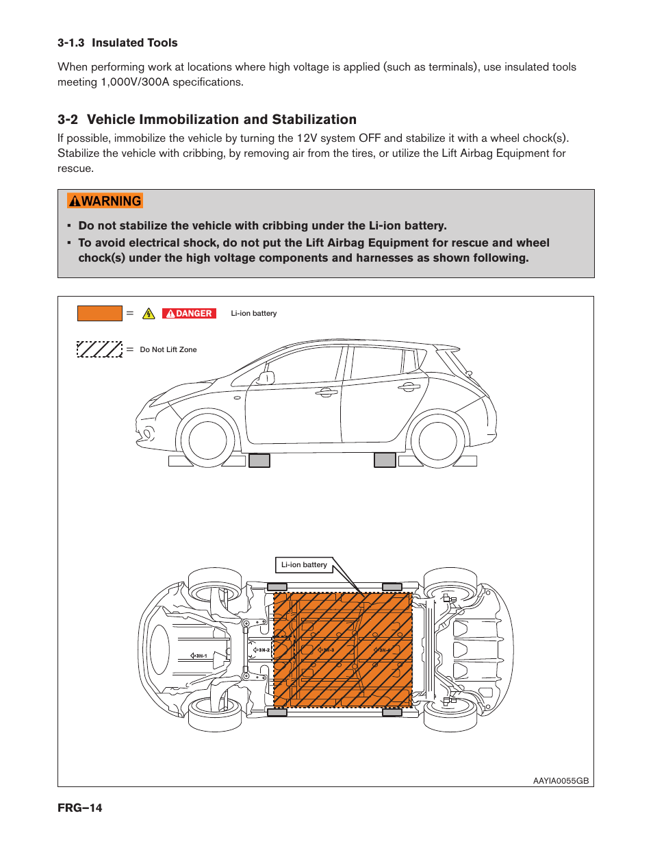 1.3 insulated tools, 2 vehicle immobilization and stabilization, Frg–14 | NISSAN 2014 LEAF - First Responder's Guide User Manual | Page 14 / 40