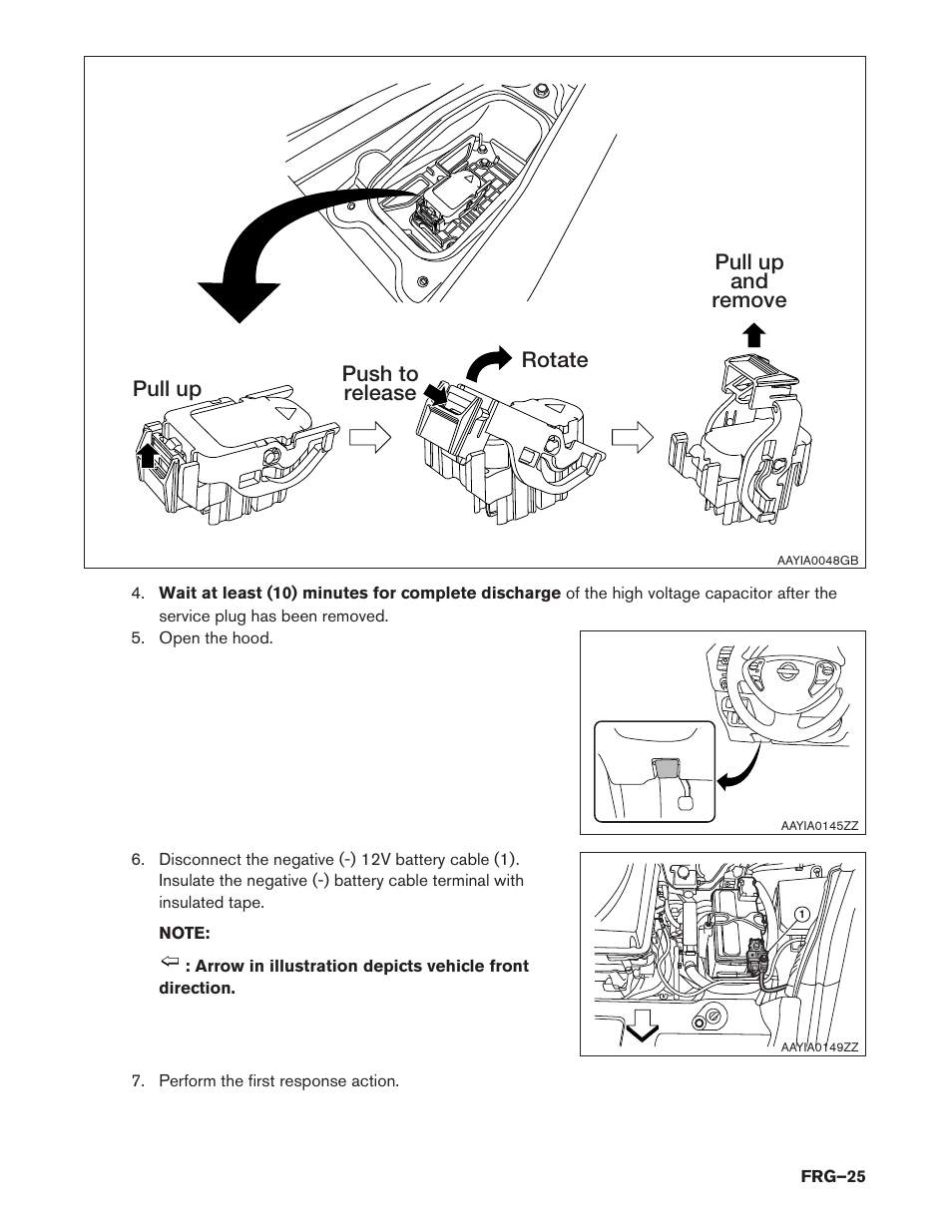 Pull up rotate push to release pull up and remove | NISSAN 2014 LEAF - First Responder's Guide User Manual | Page 25 / 40
