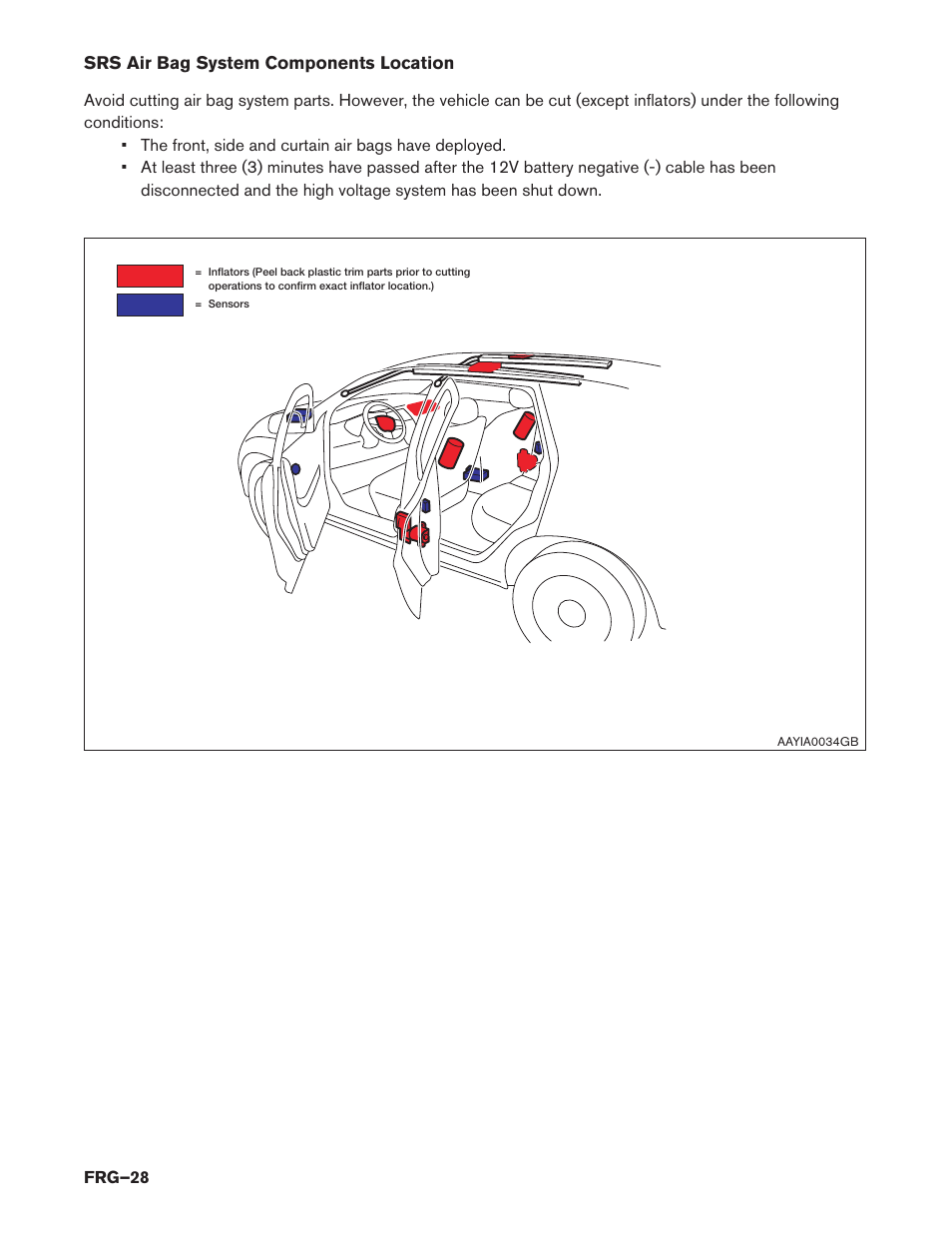 NISSAN 2014 LEAF - First Responder's Guide User Manual | Page 28 / 40