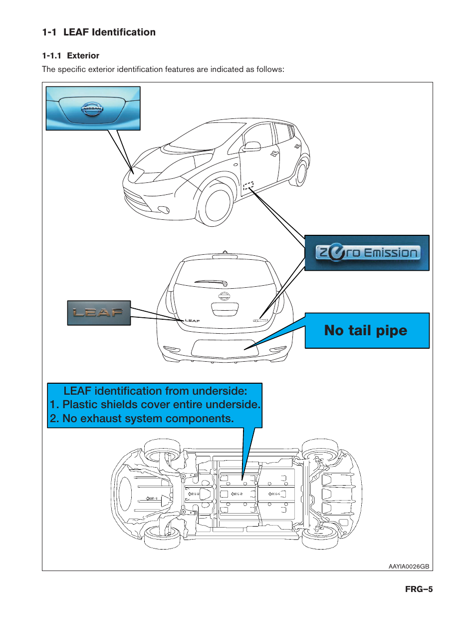 1 leaf identification, 1.1 exterior, No tail pipe | NISSAN 2014 LEAF - First Responder's Guide User Manual | Page 5 / 40