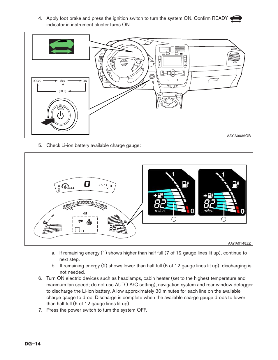 Dg–14 | NISSAN 2014 LEAF - Dismantling Guide User Manual | Page 14 / 46