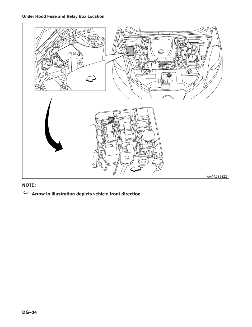 NISSAN 2014 LEAF - Dismantling Guide User Manual | Page 34 / 46