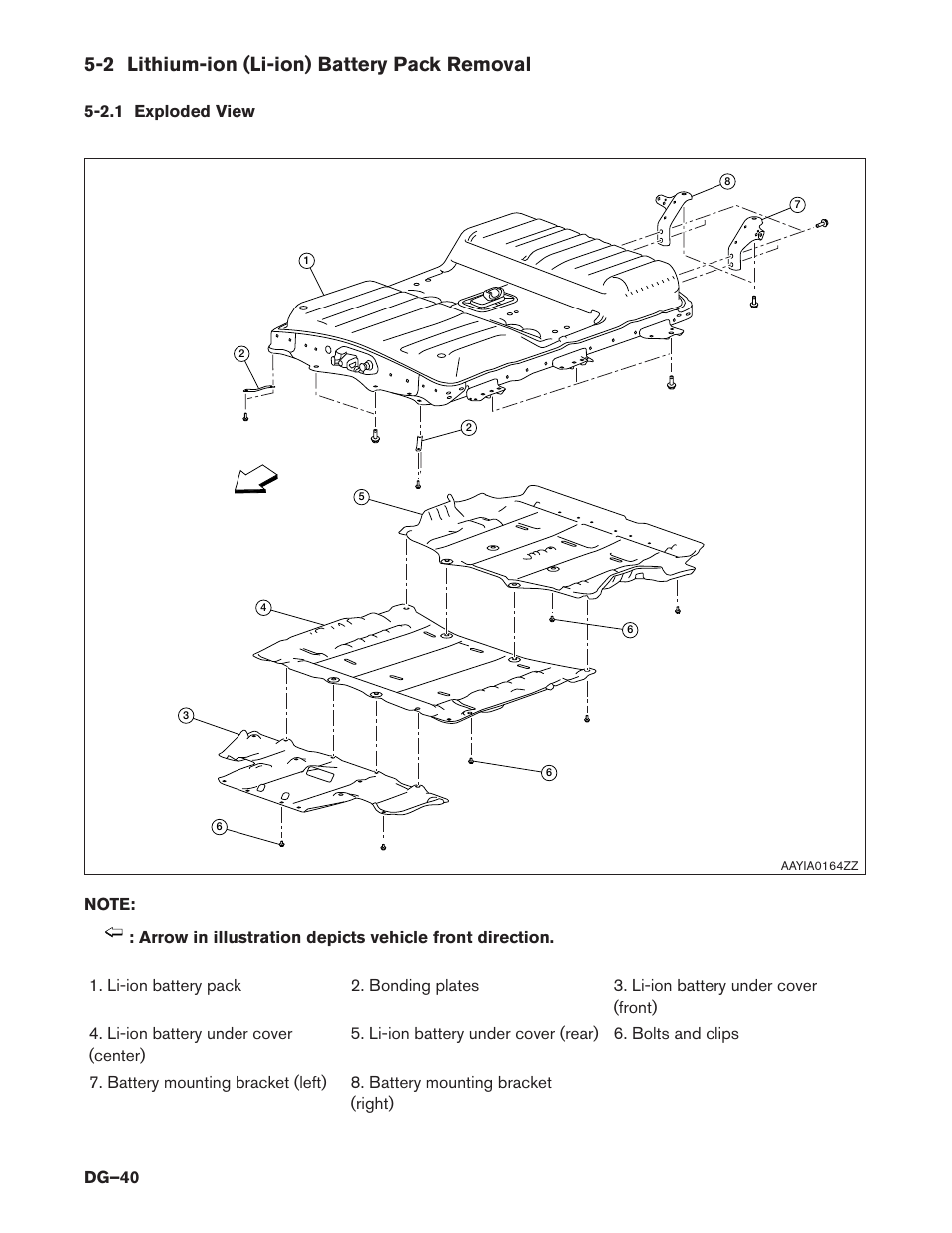 2 lithium-ion (li-ion) battery pack removal, 2.1 exploded view | NISSAN 2014 LEAF - Dismantling Guide User Manual | Page 40 / 46