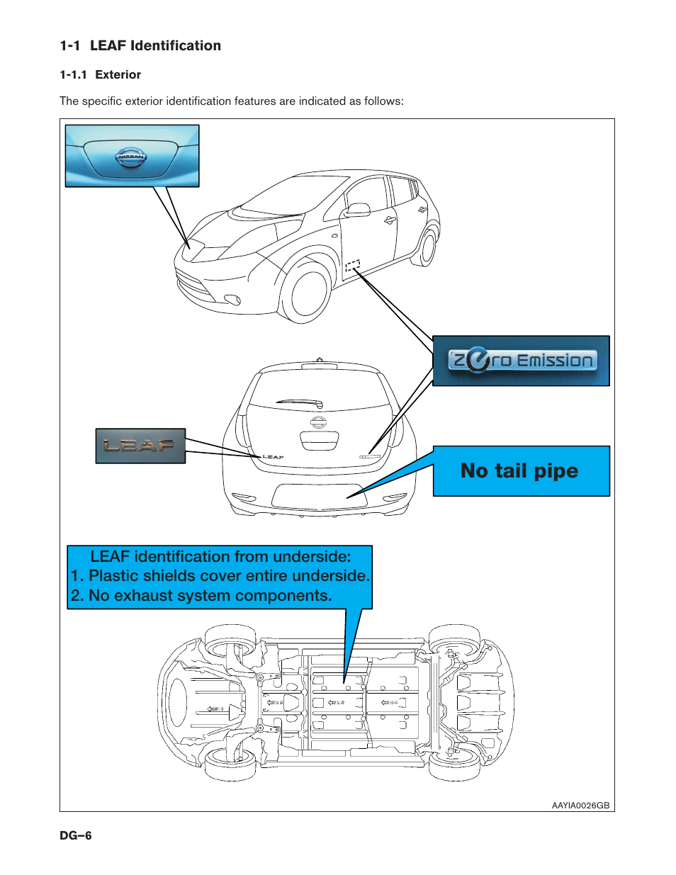 1 leaf identification, 1.1 exterior, No tail pipe | NISSAN 2014 LEAF - Dismantling Guide User Manual | Page 6 / 46