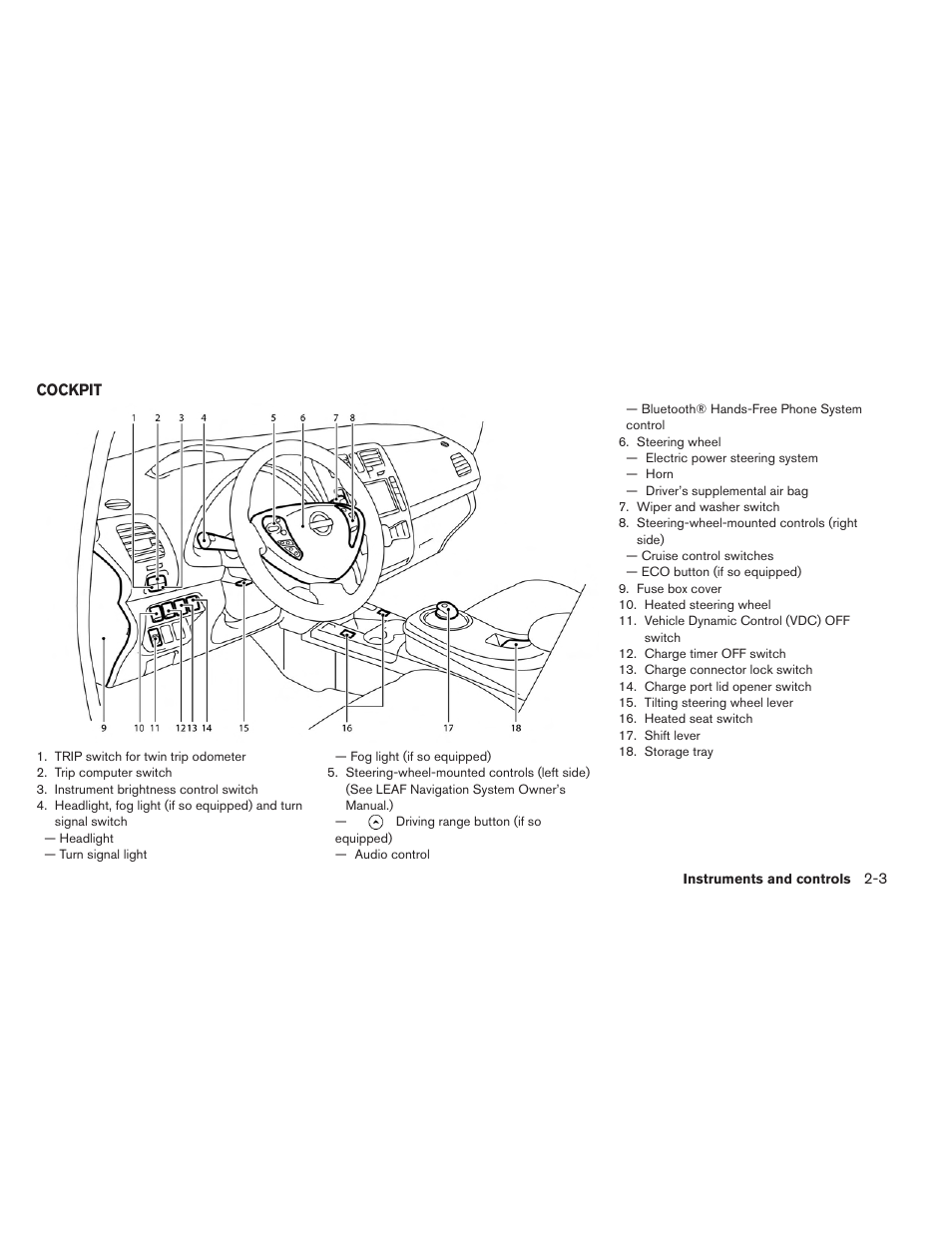 Cockpit -3 | NISSAN 2015 LEAF - Owner's Manual User Manual | Page 140 / 410
