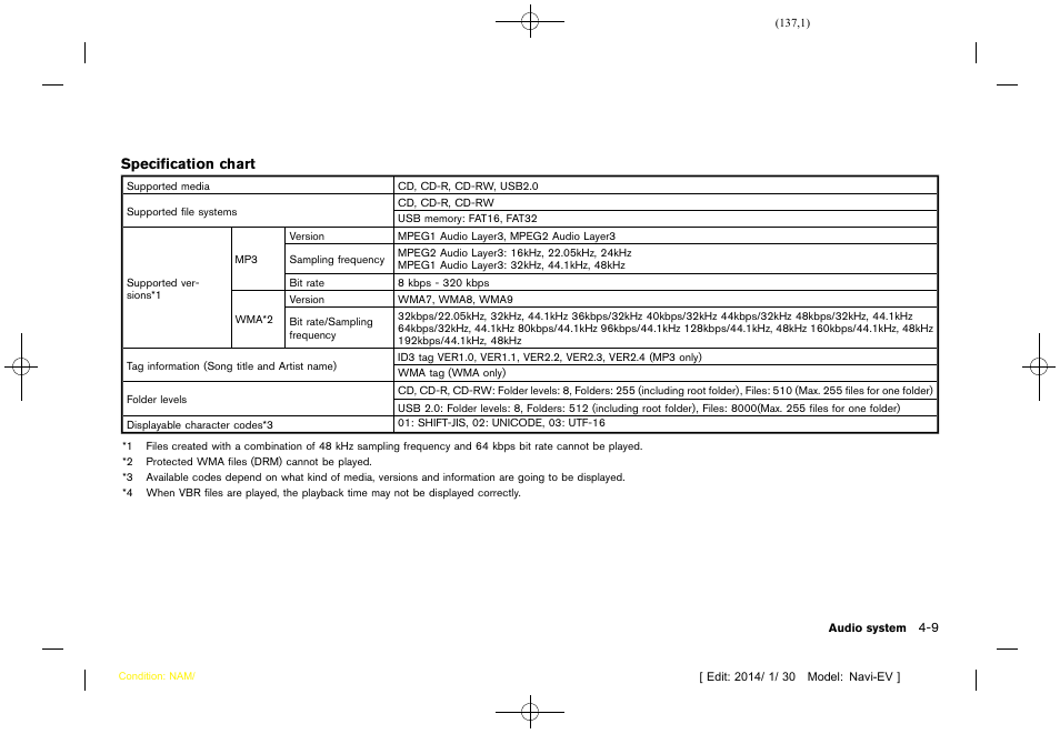 NISSAN 2015 LEAF - Navigation System Owner's Manual User Manual | Page 141 / 279
