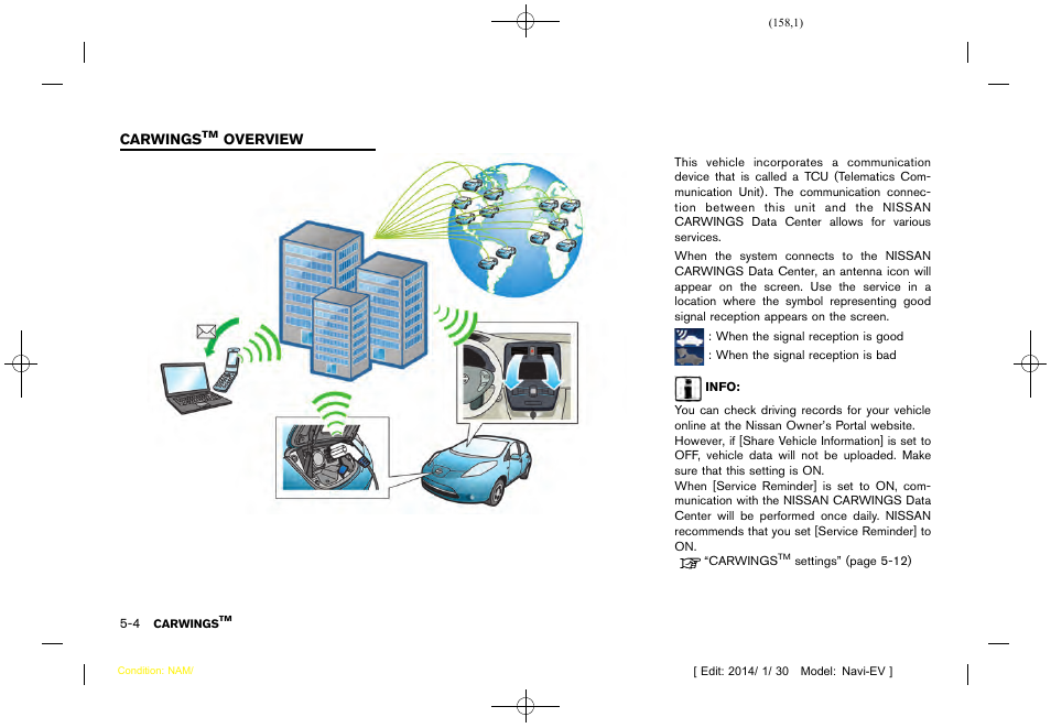Carwings, Overview | NISSAN 2015 LEAF - Navigation System Owner's Manual User Manual | Page 160 / 279