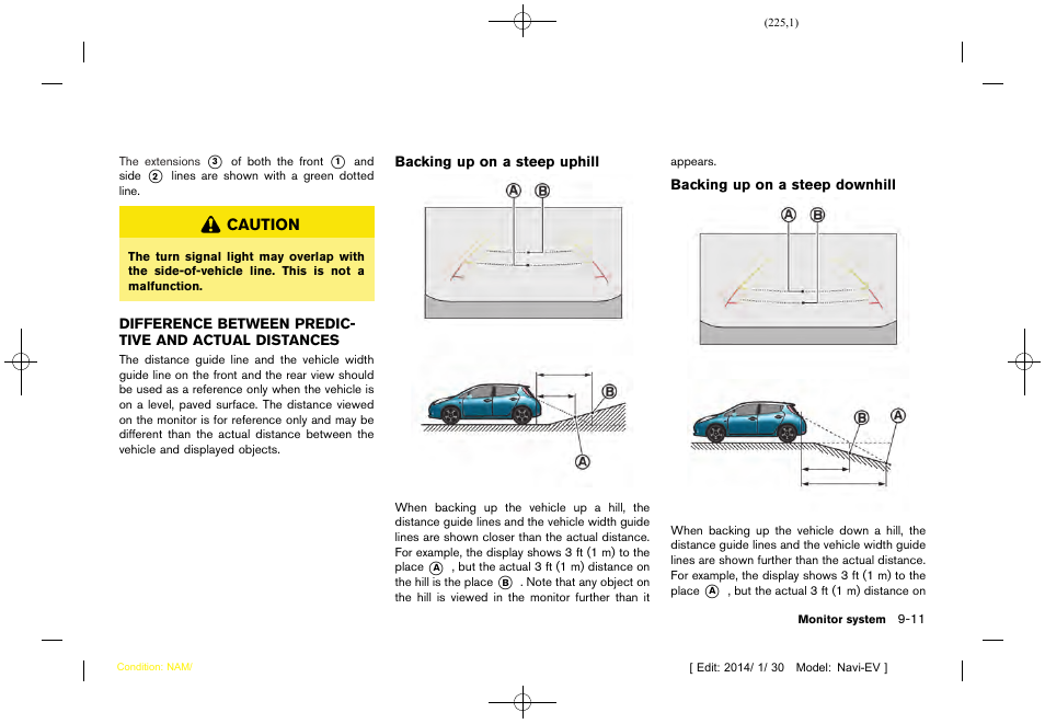 NISSAN 2015 LEAF - Navigation System Owner's Manual User Manual | Page 227 / 279