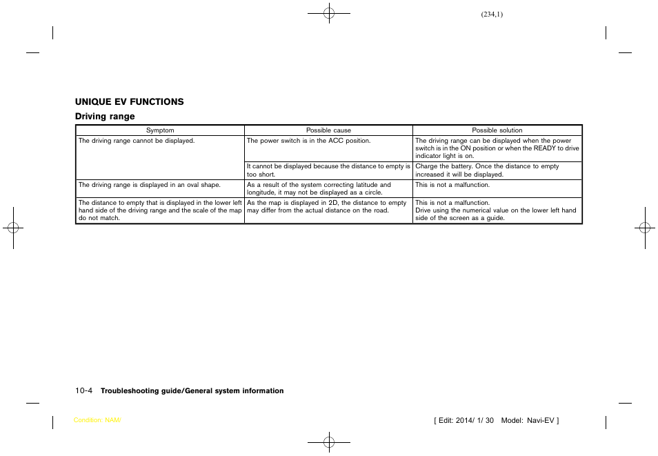 Unique ev functions -4 | NISSAN 2015 LEAF - Navigation System Owner's Manual User Manual | Page 234 / 279