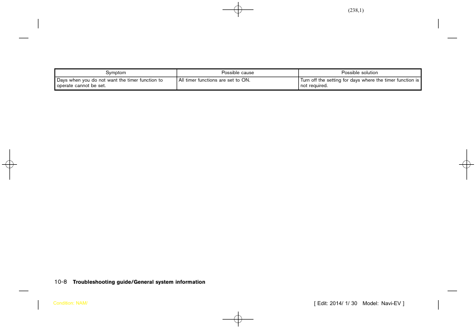NISSAN 2015 LEAF - Navigation System Owner's Manual User Manual | Page 238 / 279