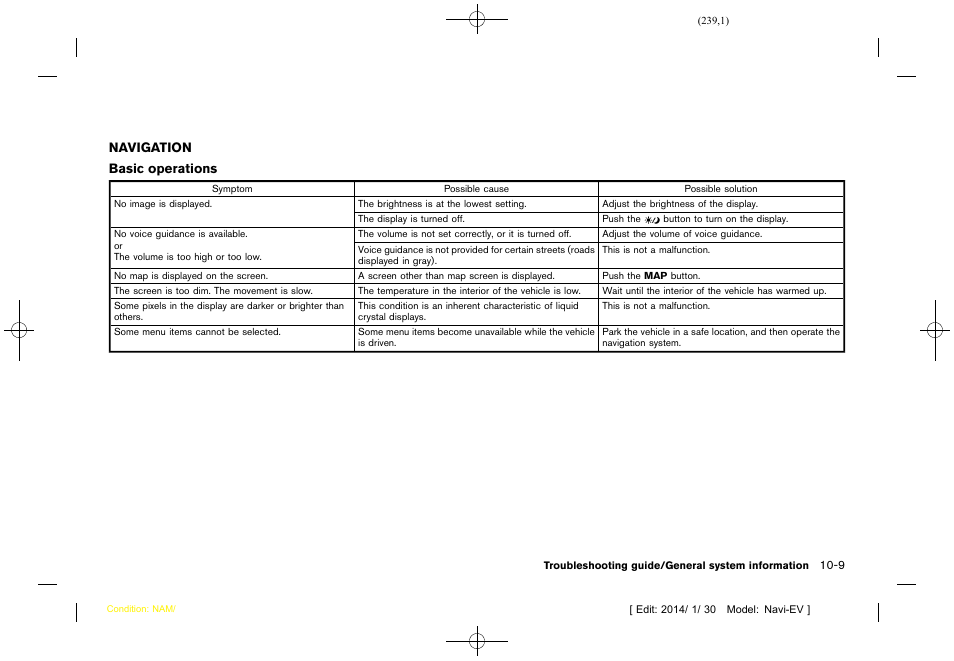 Navigation -9 | NISSAN 2015 LEAF - Navigation System Owner's Manual User Manual | Page 239 / 279