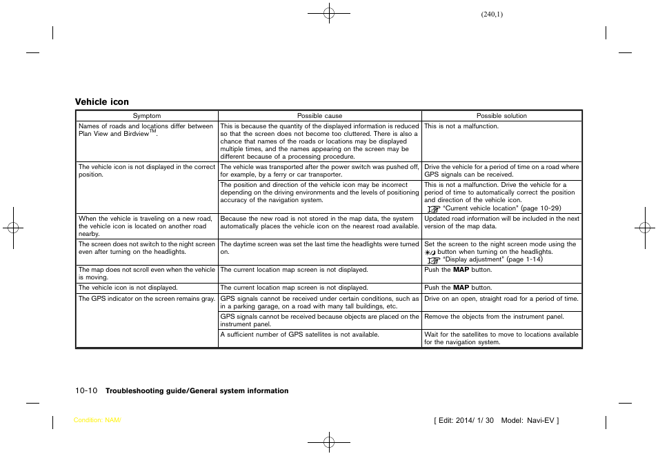 NISSAN 2015 LEAF - Navigation System Owner's Manual User Manual | Page 240 / 279