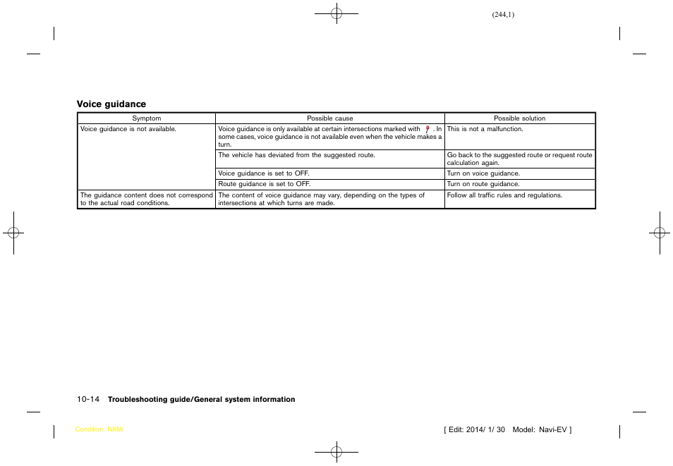 NISSAN 2015 LEAF - Navigation System Owner's Manual User Manual | Page 244 / 279