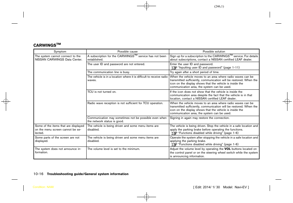 Carwings | NISSAN 2015 LEAF - Navigation System Owner's Manual User Manual | Page 246 / 279