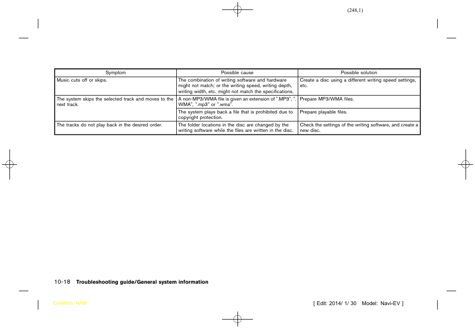 NISSAN 2015 LEAF - Navigation System Owner's Manual User Manual | Page 248 / 279