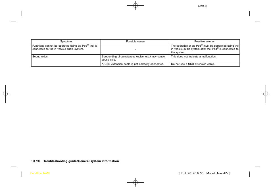 NISSAN 2015 LEAF - Navigation System Owner's Manual User Manual | Page 250 / 279