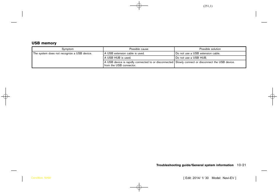 NISSAN 2015 LEAF - Navigation System Owner's Manual User Manual | Page 251 / 279