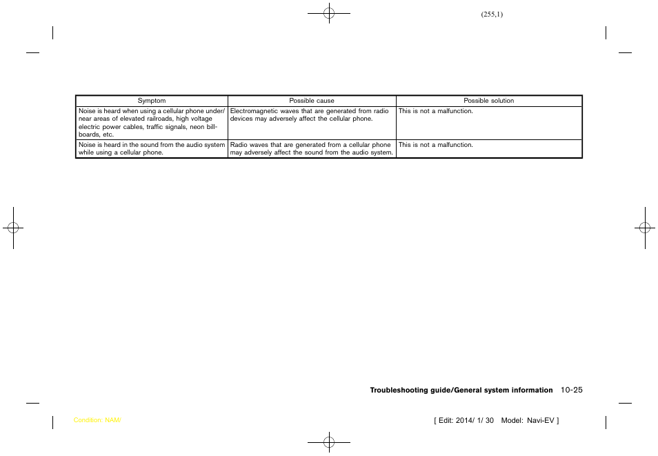 NISSAN 2015 LEAF - Navigation System Owner's Manual User Manual | Page 255 / 279