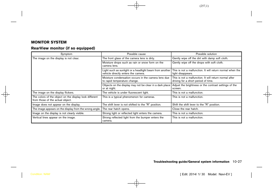 Monitor system -27 | NISSAN 2015 LEAF - Navigation System Owner's Manual User Manual | Page 257 / 279