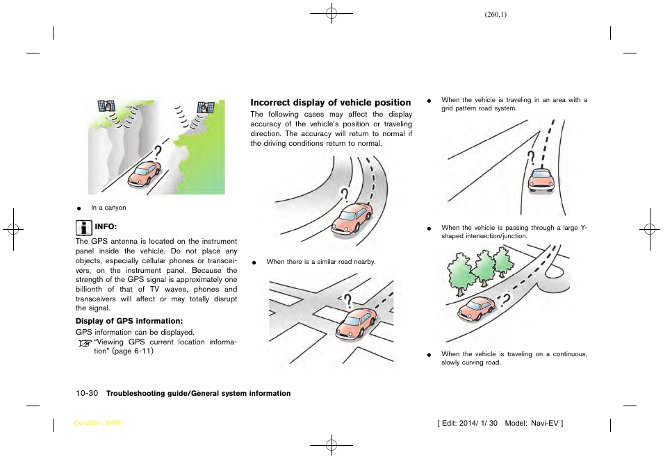 NISSAN 2015 LEAF - Navigation System Owner's Manual User Manual | Page 260 / 279