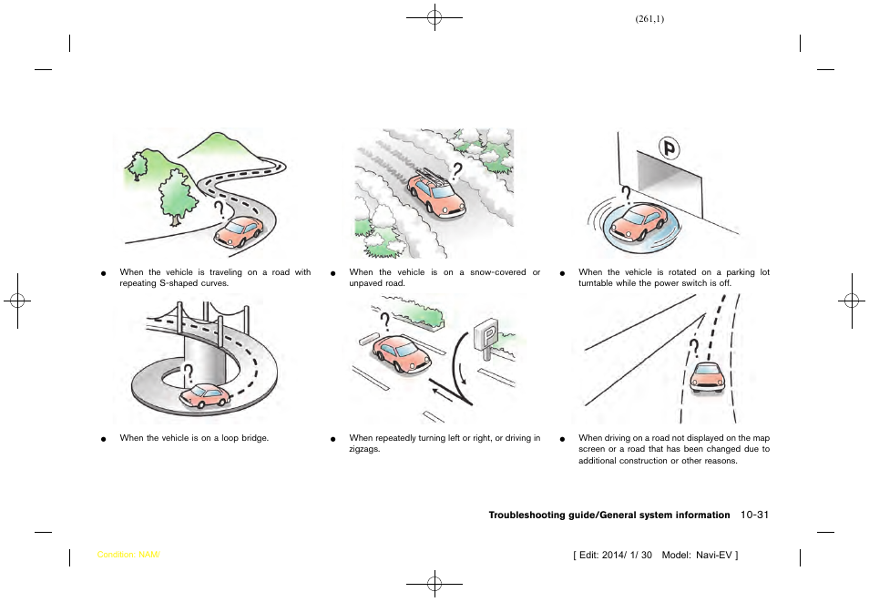 NISSAN 2015 LEAF - Navigation System Owner's Manual User Manual | Page 261 / 279