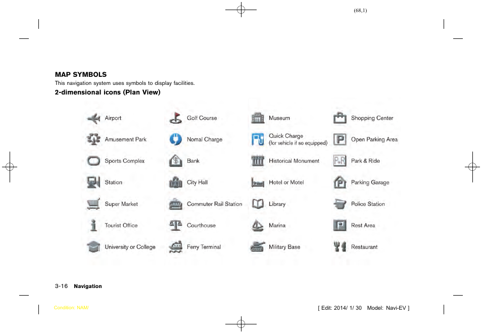 Map symbols -16 | NISSAN 2015 LEAF - Navigation System Owner's Manual User Manual | Page 72 / 279