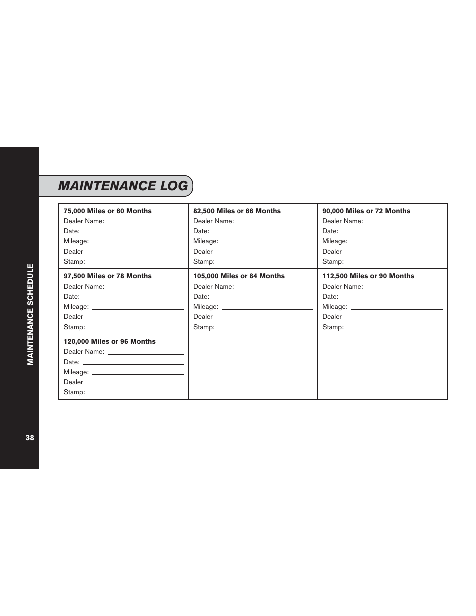 Maintenance log | NISSAN 2015 LEAF - Service & Maintenance Guide User Manual | Page 40 / 42