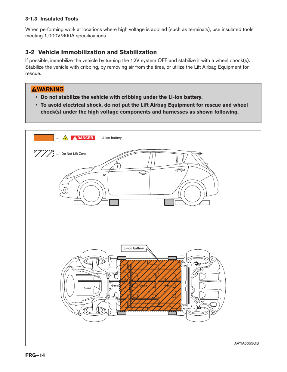 1.3 insulated tools, 2 vehicle immobilization and stabilization, Frg–14 | NISSAN 2015 LEAF - First Responder's Guide User Manual | Page 14 / 40