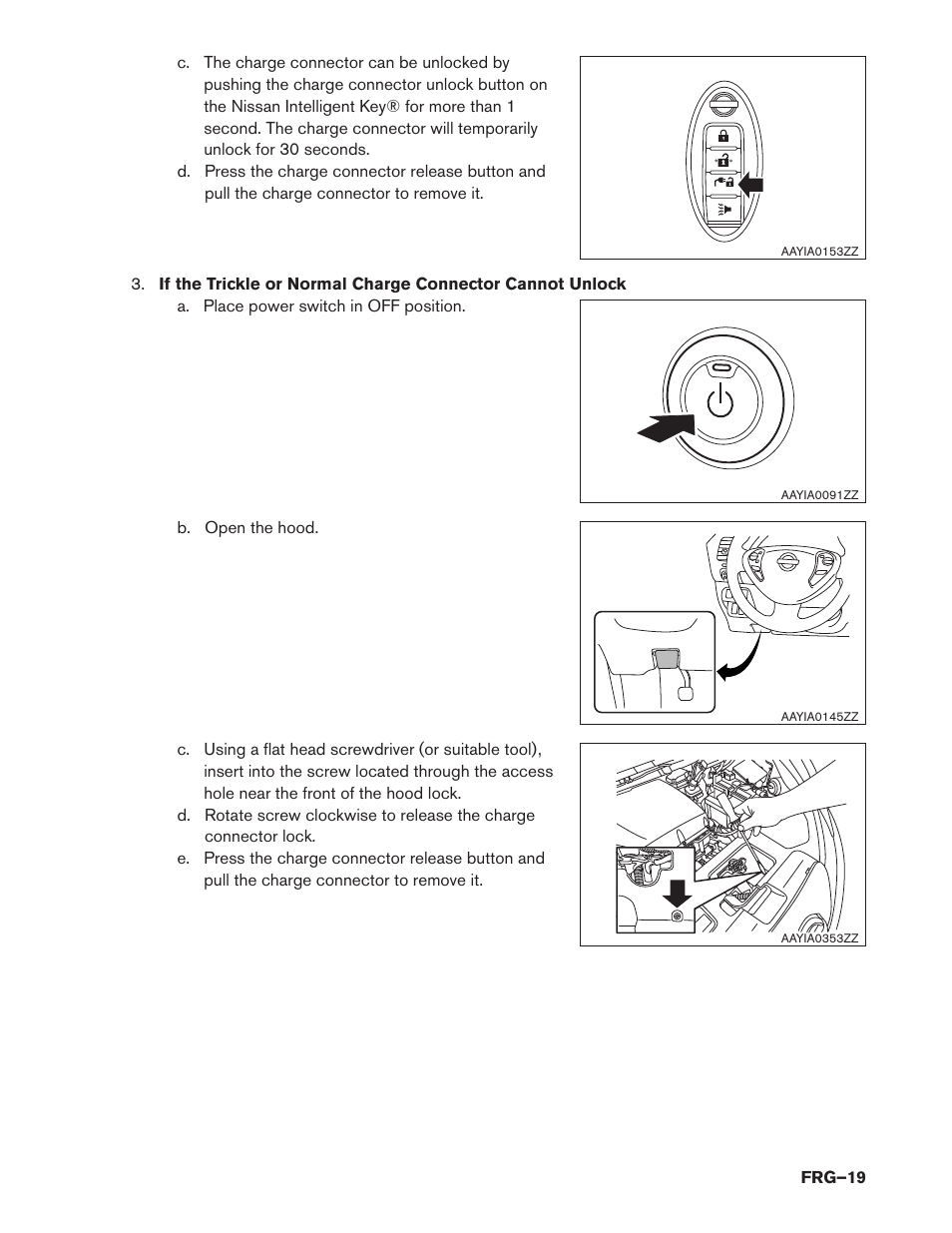 NISSAN 2015 LEAF - First Responder's Guide User Manual | Page 19 / 40