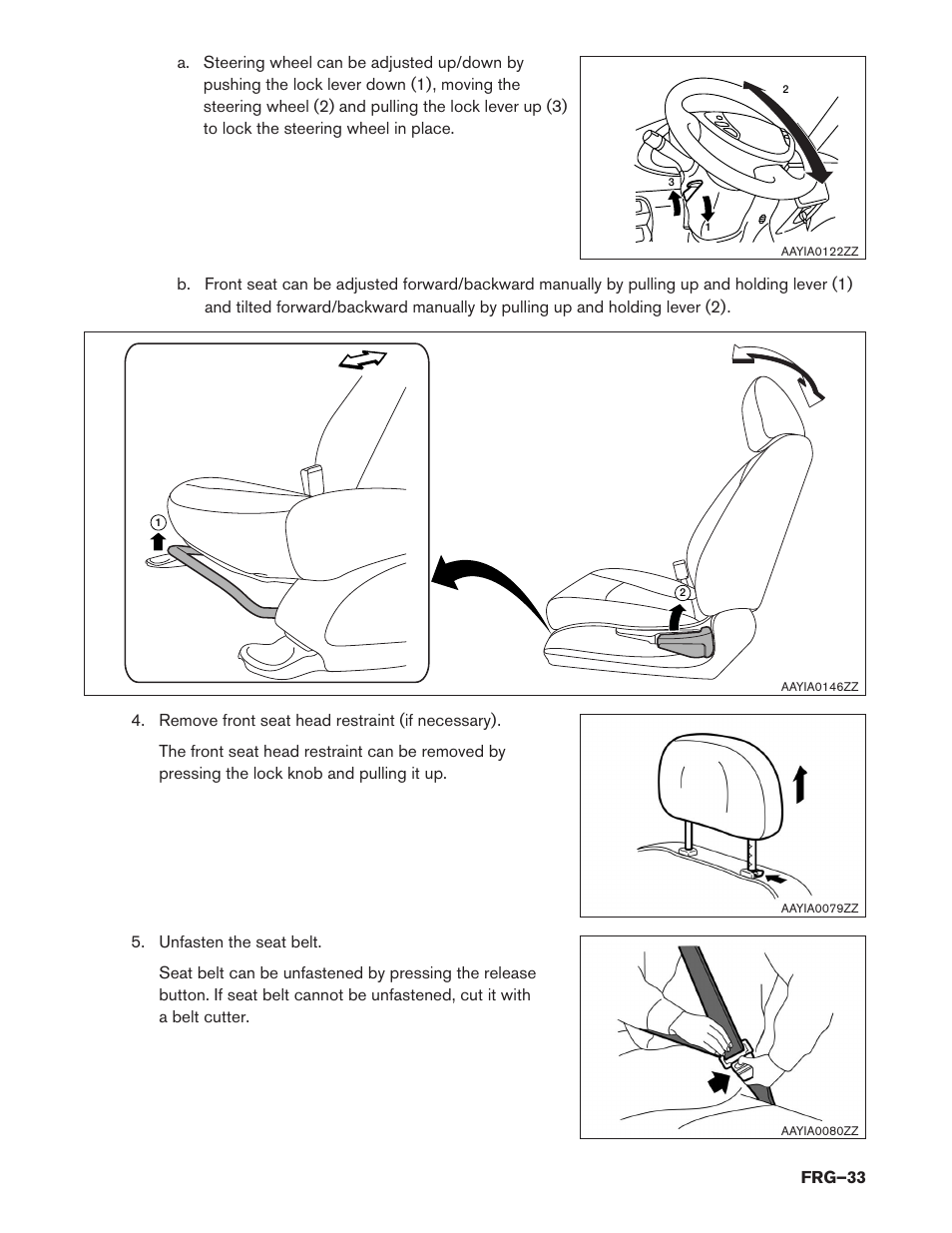 NISSAN 2015 LEAF - First Responder's Guide User Manual | Page 33 / 40