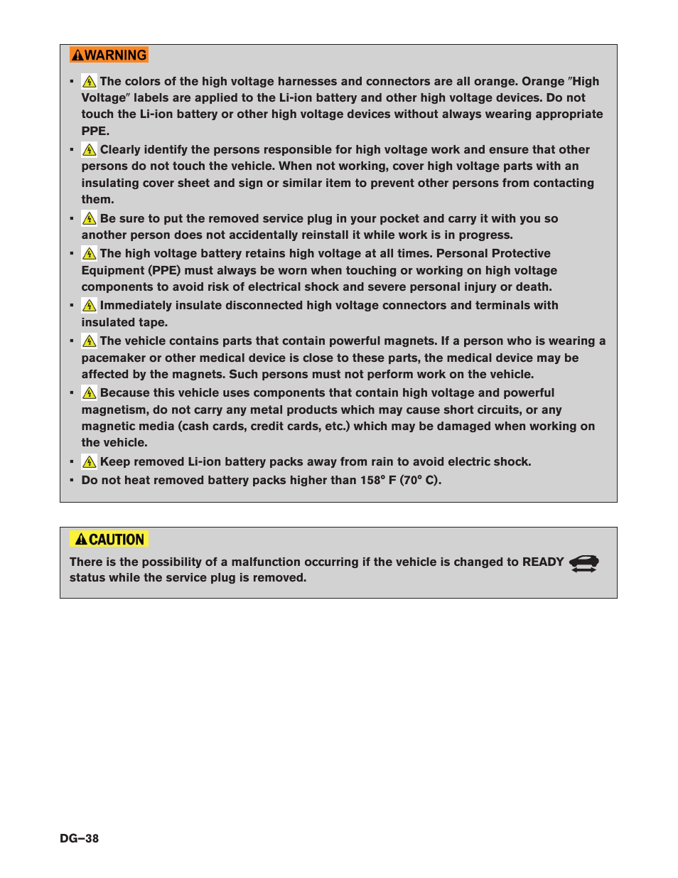 NISSAN 2015 LEAF - Dismantling Guide User Manual | Page 38 / 45