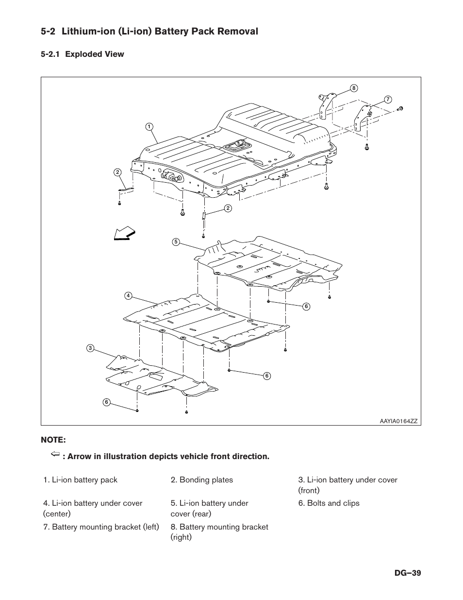 2 lithium-ion (li-ion) battery pack removal, 2.1 exploded view | NISSAN 2015 LEAF - Dismantling Guide User Manual | Page 39 / 45