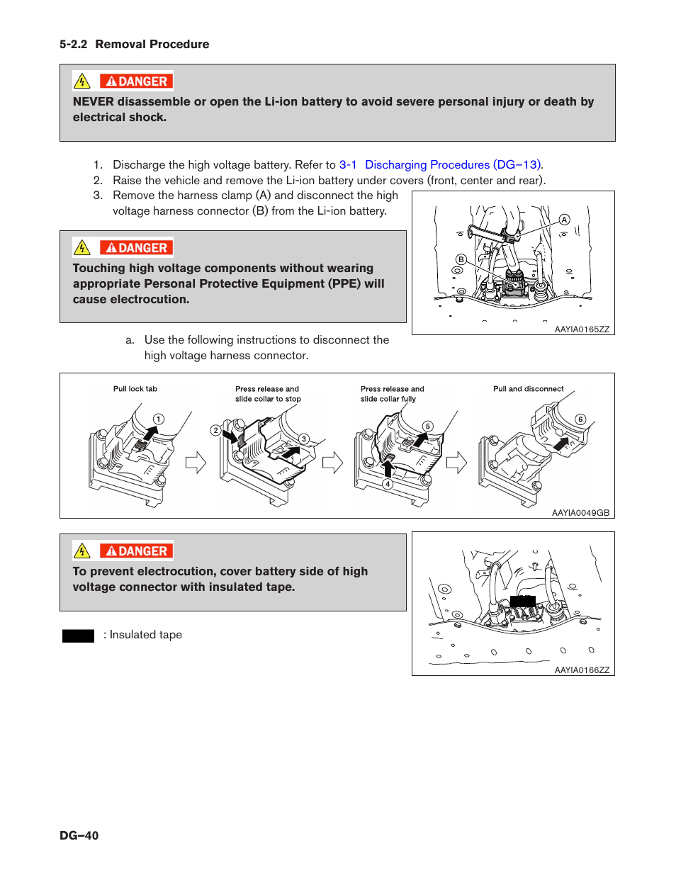 2.2 removal procedure | NISSAN 2015 LEAF - Dismantling Guide User Manual | Page 40 / 45