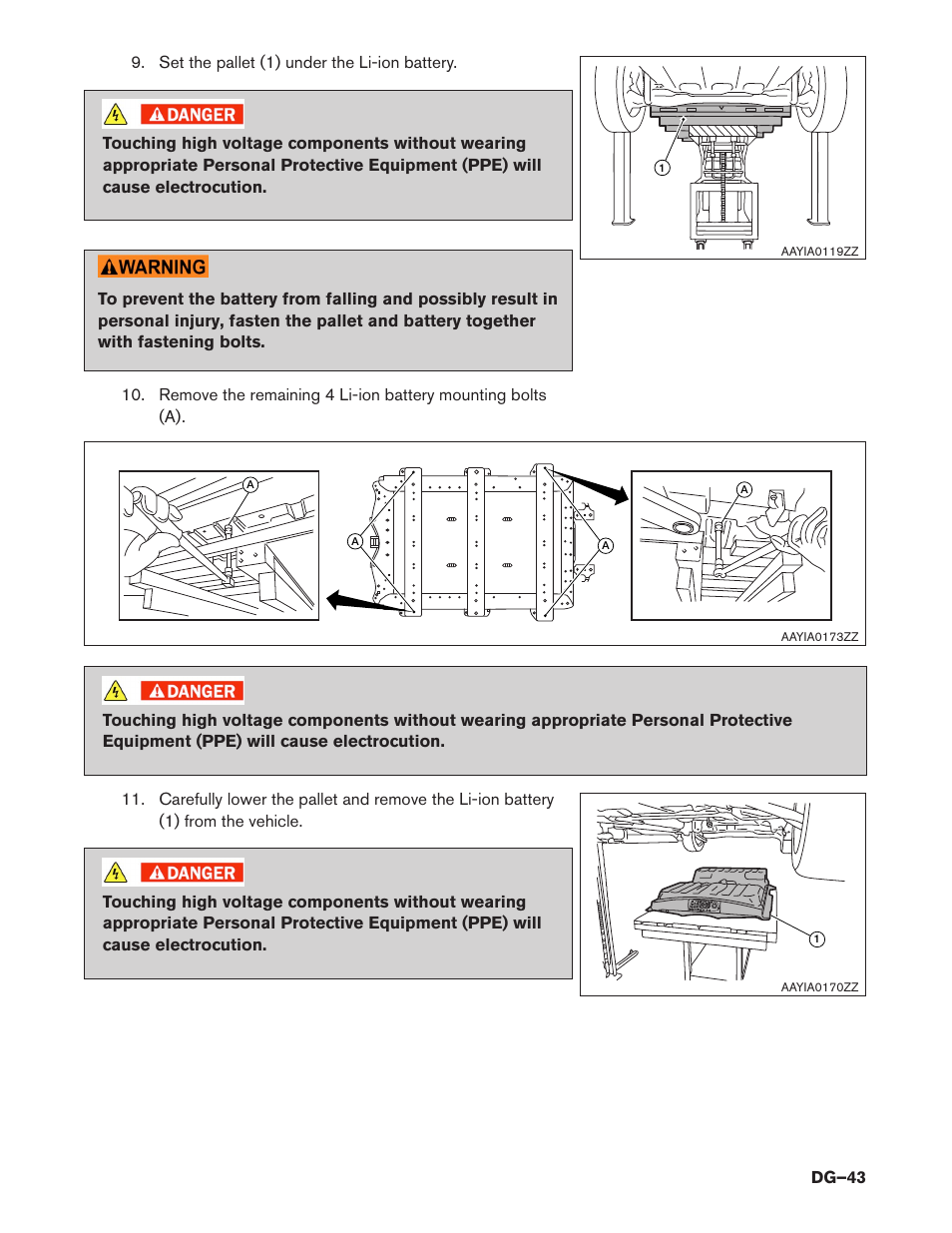 NISSAN 2015 LEAF - Dismantling Guide User Manual | Page 43 / 45