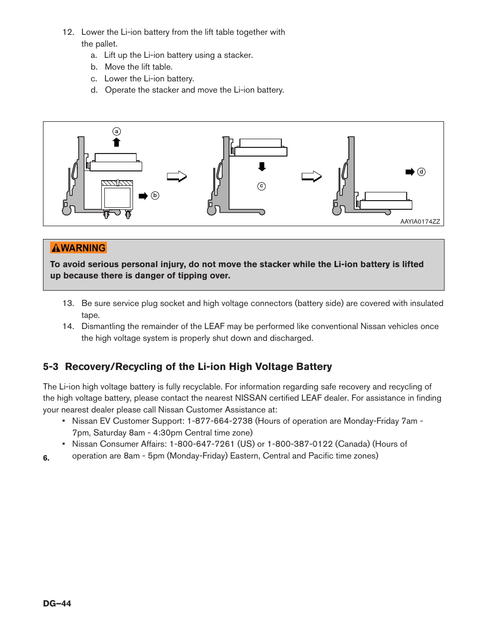 NISSAN 2015 LEAF - Dismantling Guide User Manual | Page 44 / 45