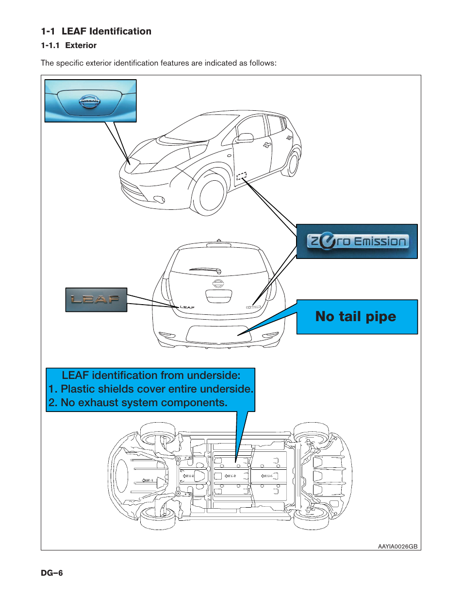 1 leaf identification, 1.1 exterior, No tail pipe | NISSAN 2015 LEAF - Dismantling Guide User Manual | Page 6 / 45