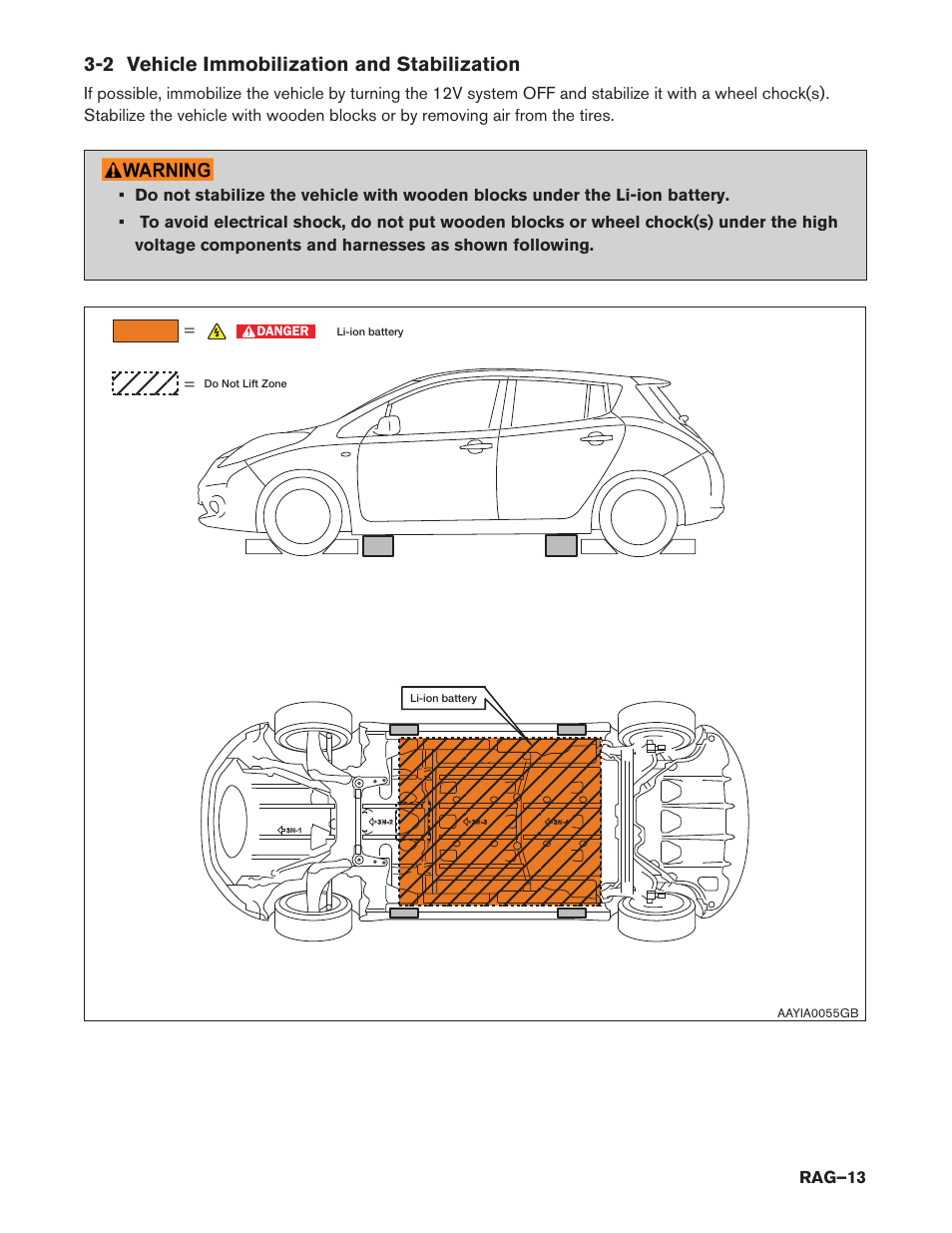 2 vehicle immobilization and stabilization, Rag–13 | NISSAN 2015 LEAF - Roadside Assistance Guide User Manual | Page 13 / 39