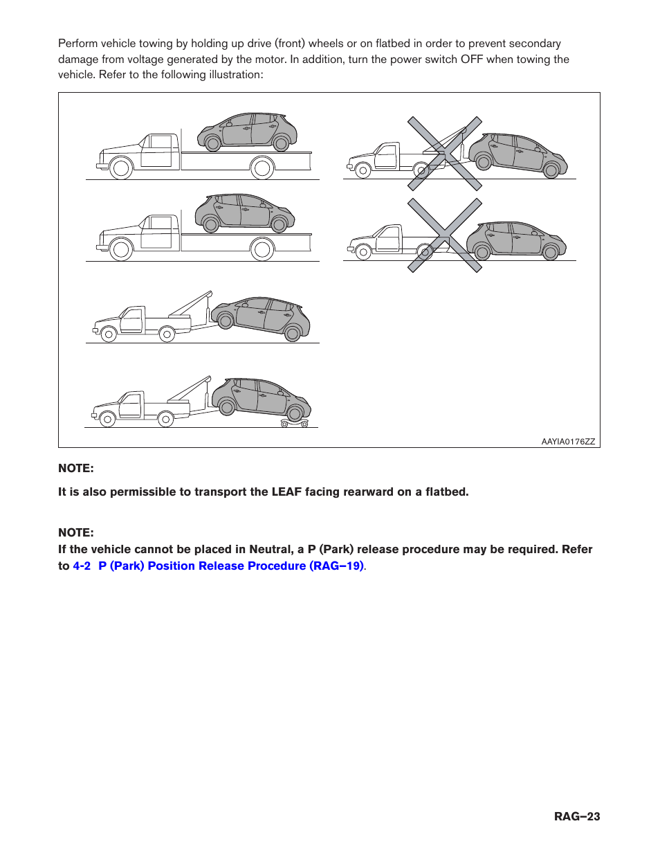 NISSAN 2015 LEAF - Roadside Assistance Guide User Manual | Page 23 / 39