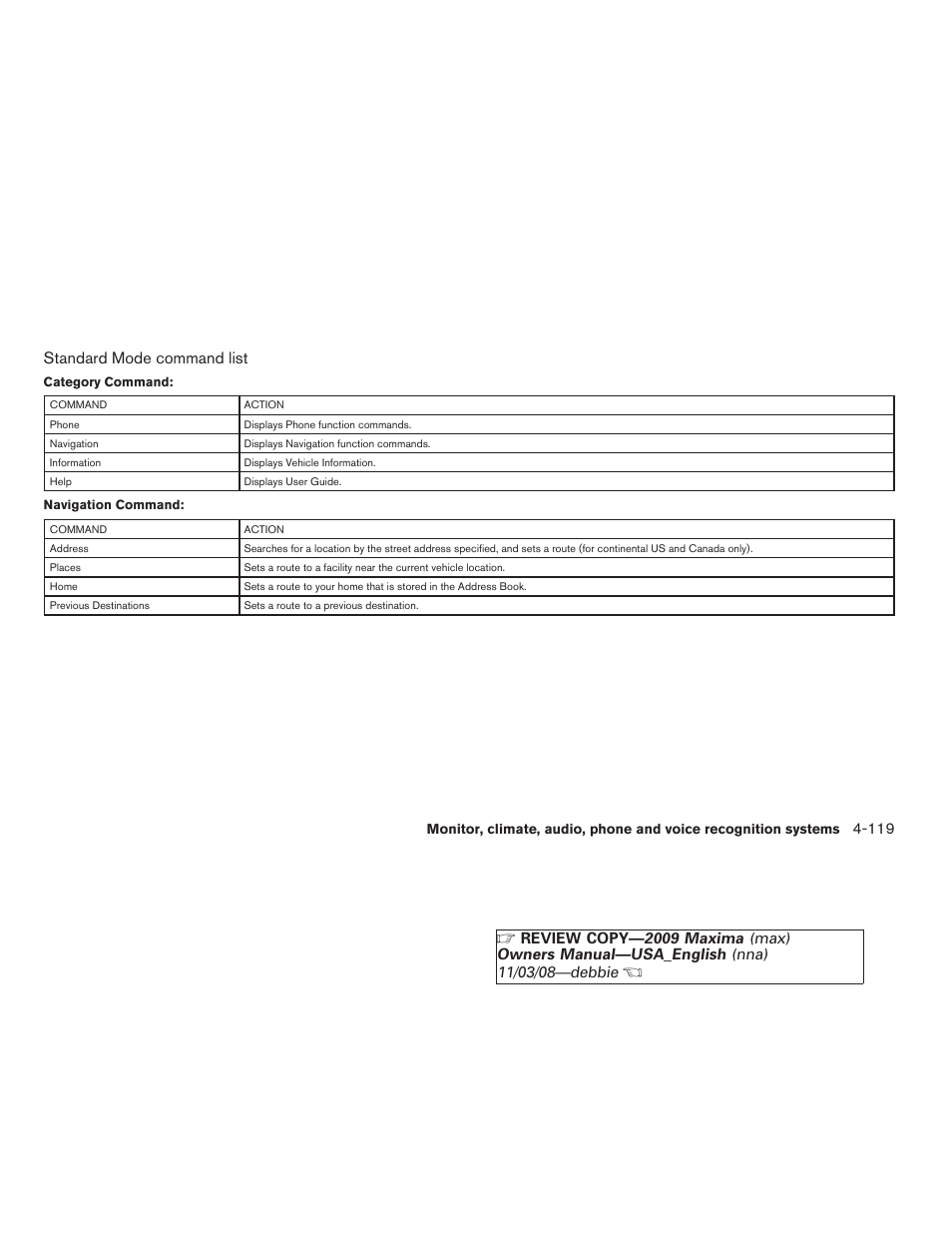 Standard mode command list | NISSAN 2009 Maxima - Owner's Manual User Manual | Page 272 / 419