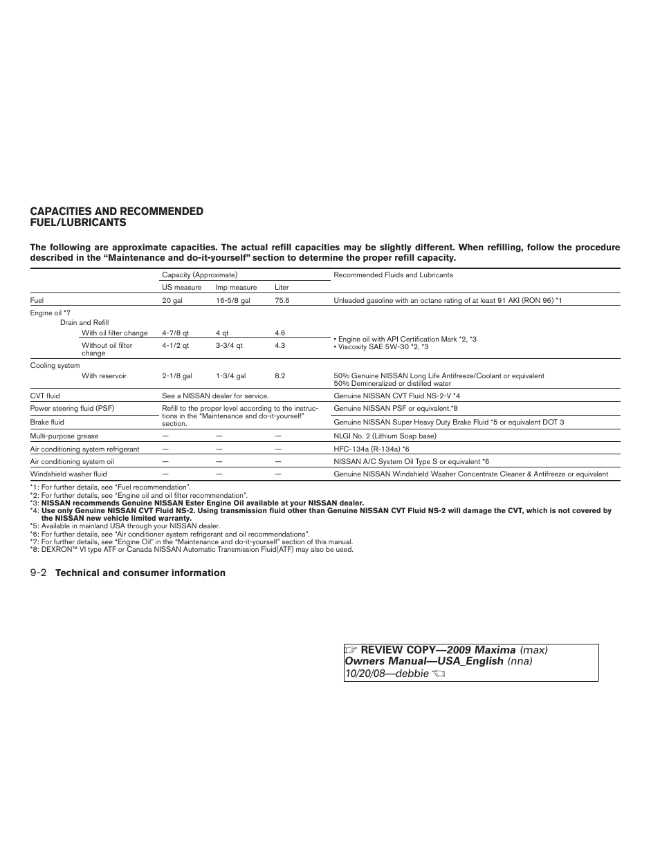 Capacities and recommended fuel/lubricants -2, Capacities and recommended fuel/lubricants | NISSAN 2009 Maxima - Owner's Manual User Manual | Page 385 / 419