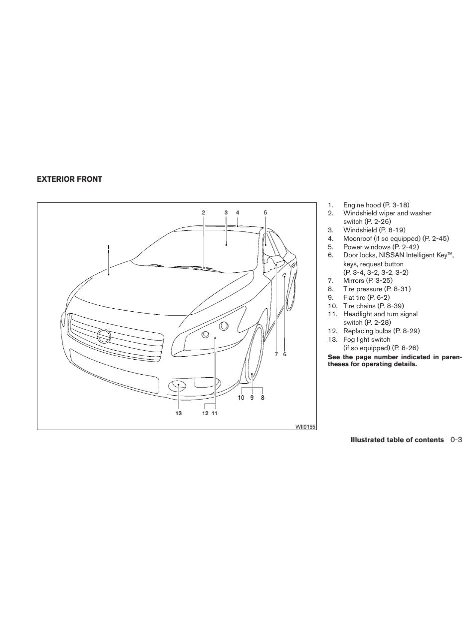 Exterior front -3 | NISSAN 2010 Maxima - Owner's Manual User Manual | Page 10 / 458