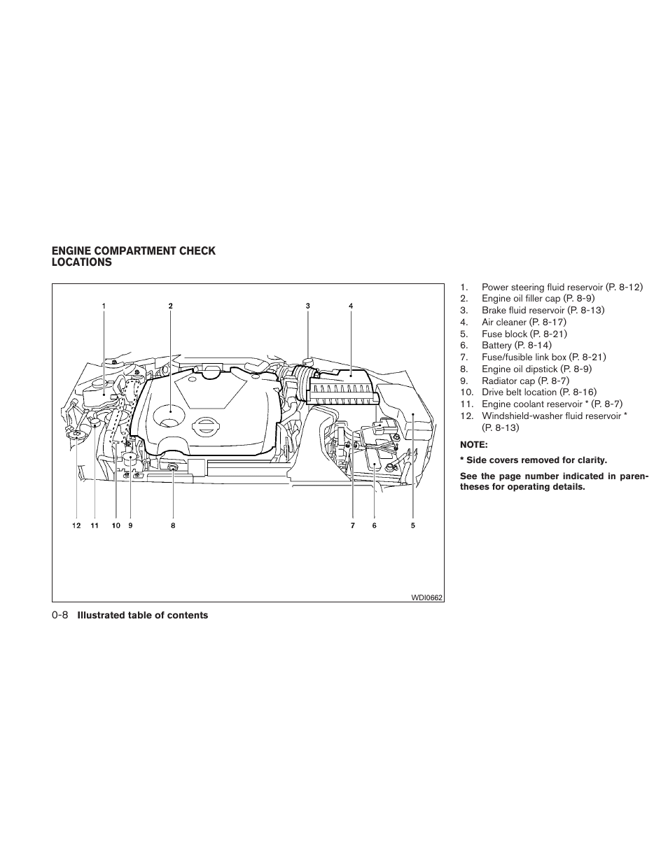 Engine compartment check locations -8 | NISSAN 2010 Maxima - Owner's Manual User Manual | Page 15 / 458