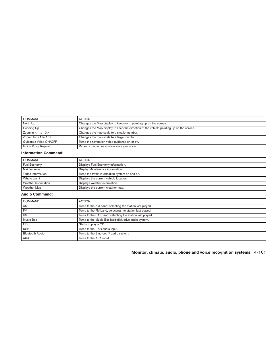 NISSAN 2010 Maxima - Owner's Manual User Manual | Page 322 / 458