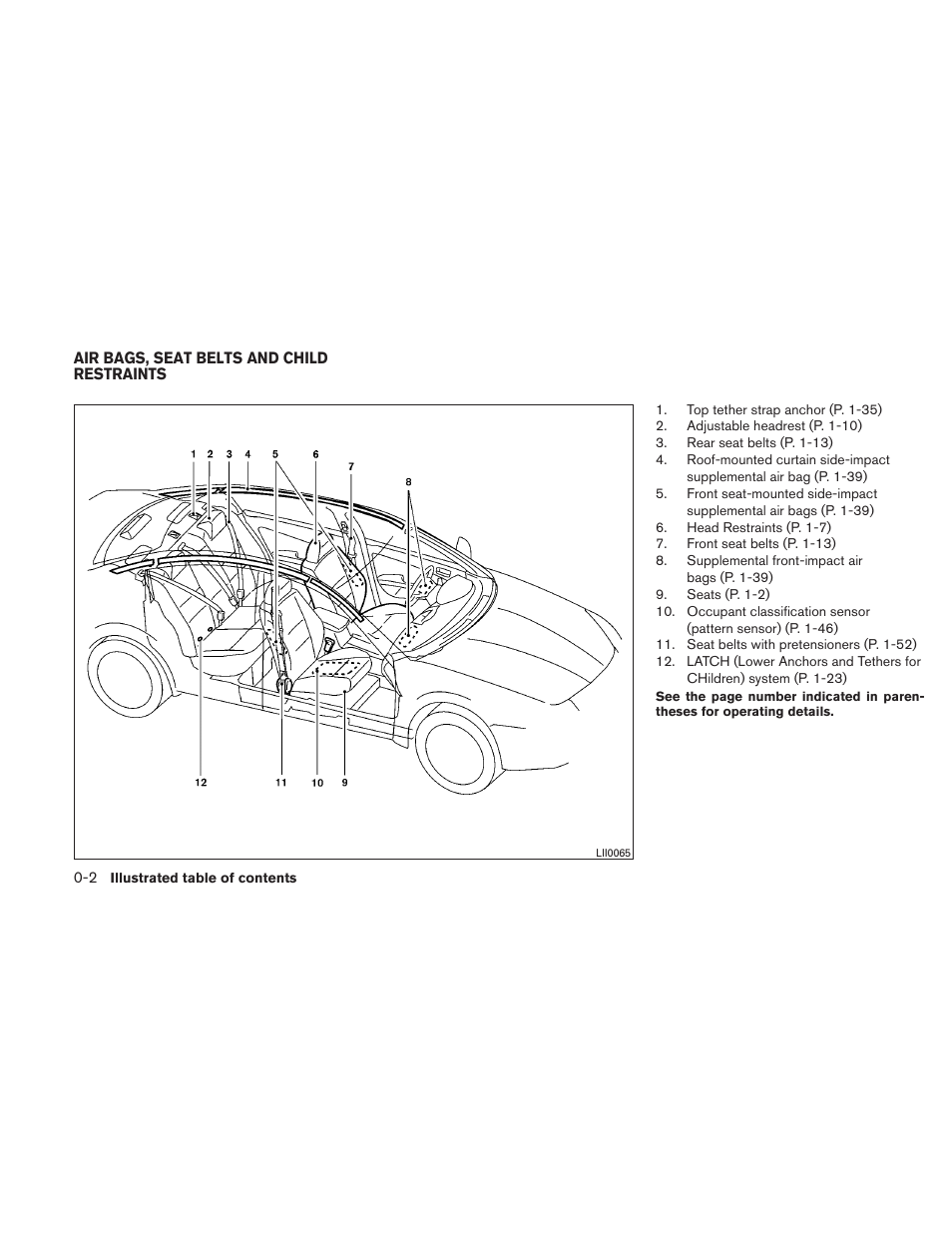 Air bags, seat belts and child restraints -2 | NISSAN 2010 Maxima - Owner's Manual User Manual | Page 9 / 458